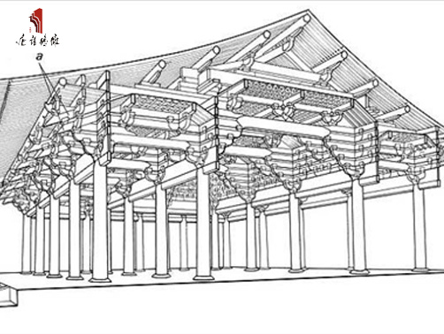 古建筑構造設計