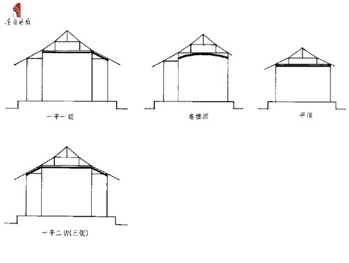 四合院房間室內(nèi)裱糊